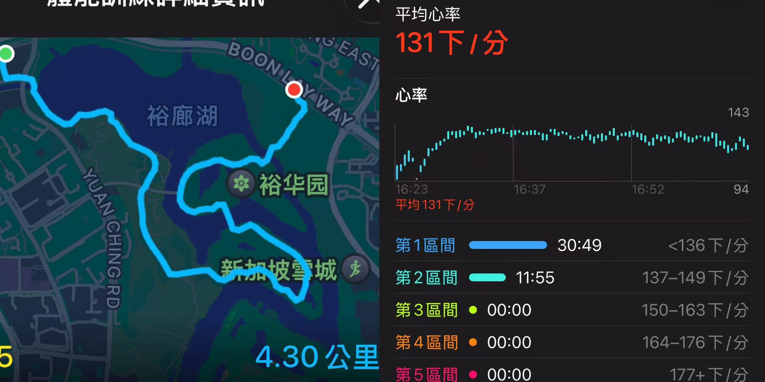log